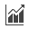 Charts